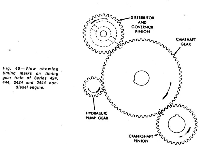 C-153 Cam / Crank Timing Marks - Farmall & International ... farmall cub governor diagram 