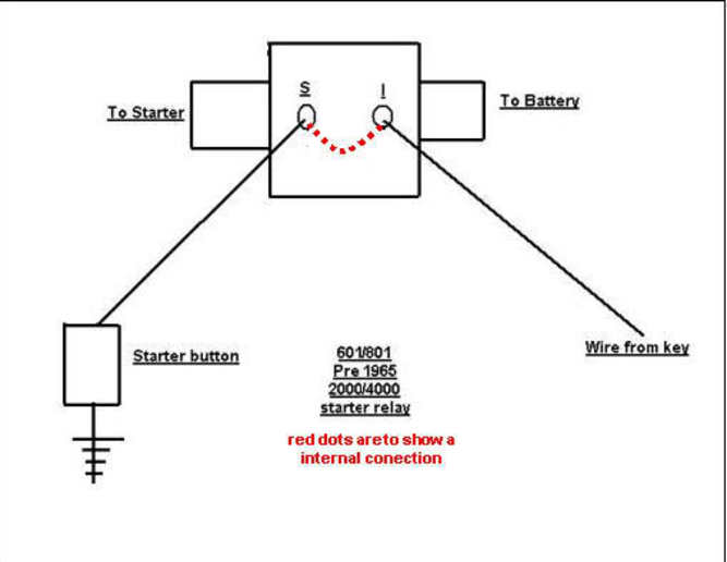 third party image