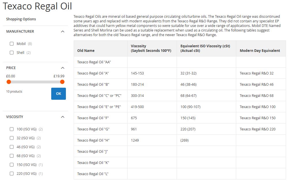R&O hydraulic oils.... | Yesterday's Tractors Forums