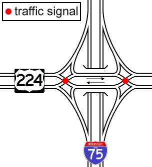 I-75_US_224_interchange.png