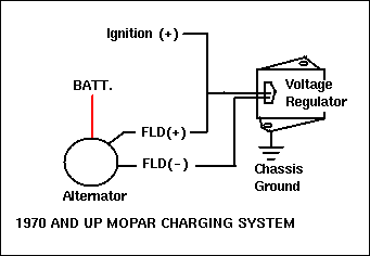 moparalt-post70.gif