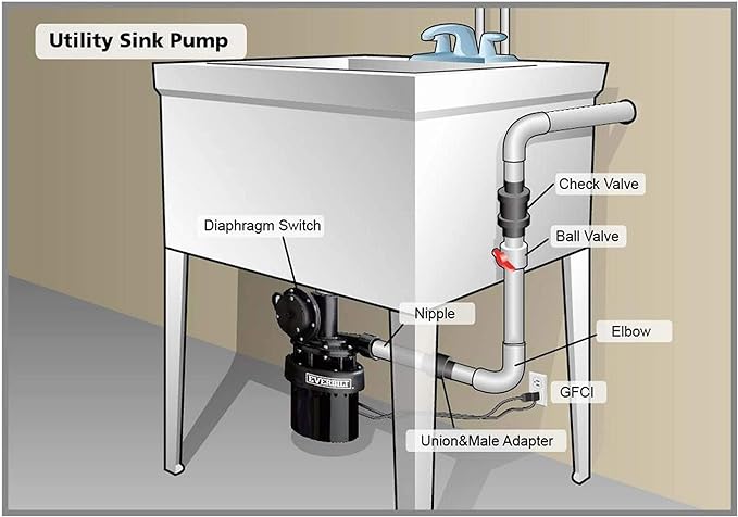 sink pump..jpg