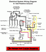 FORD TRACTOR OEM 6V-POS GRN WIRING SCHEMATIC.gif