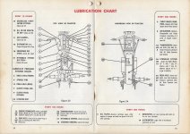 FORD 600 & 800 TRACTOR LUBRICATION CHART.jpg