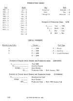 FORD TRACTOR US PRODUCTION DATES & CODES - 65 UP  PG 2.jpg