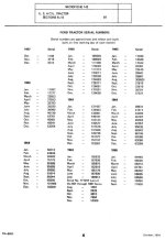 FORD TRACTOR US PRODUCTION DATES & CODES - 65 UP  PG 4.jpg