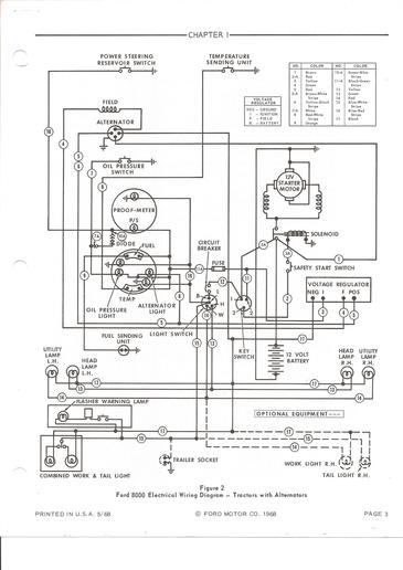 Ford 8000 Tractor Wiring Diagram