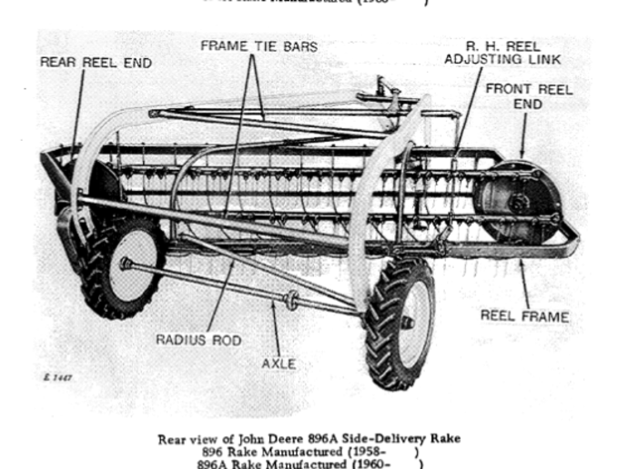 Mf Model 36 Hay Rake Manual Mf Model 36 Hay Rake Manual