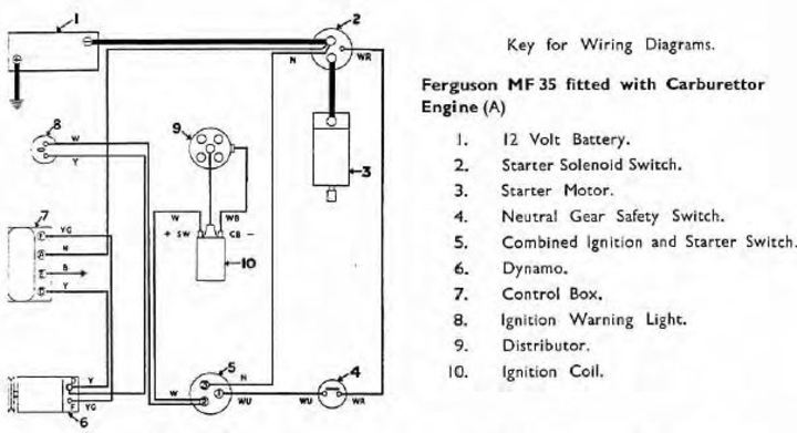 MF 50 Gas No Start - Massey Harris & Massey Ferguson Forum ... massey fergeson 50 wiring schematic 