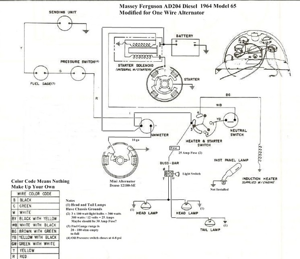 MF 65 wiring harness - Massey Harris & Massey Ferguson 65 riviera wire diagram 